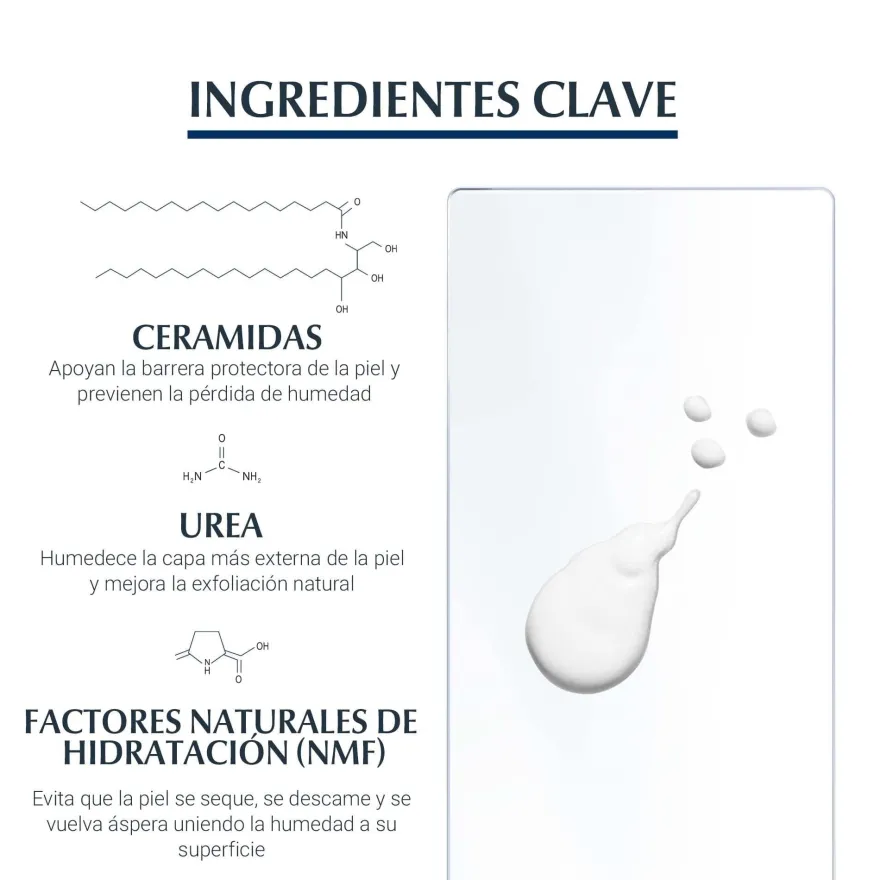 EUCERIN Urea Repair Plus 5% Loción Corporal con Perfume 400ml