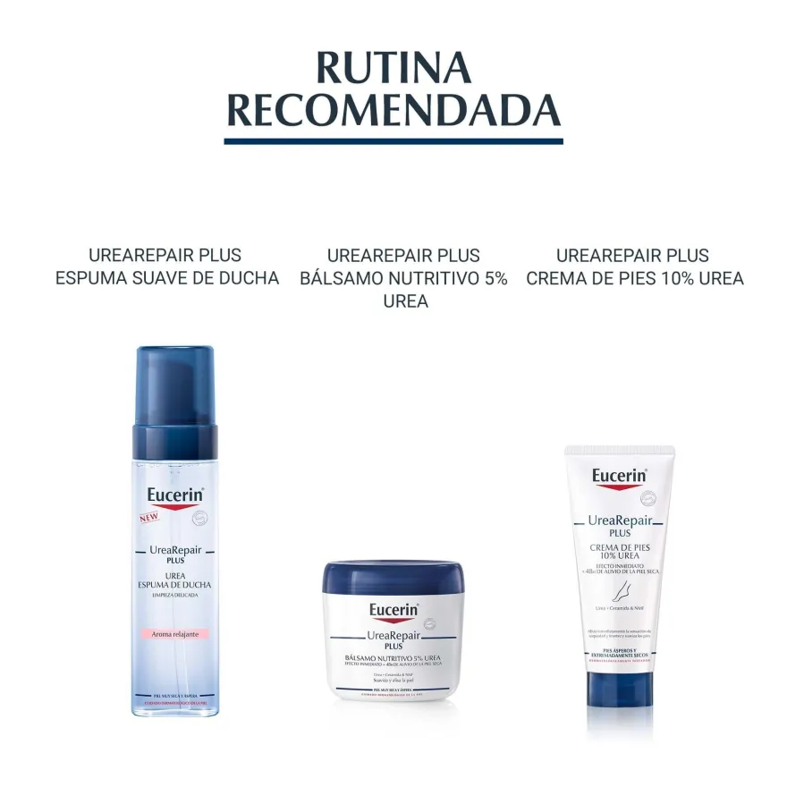 EUCERIN Urea Repair Plus 5% Loción Corporal con Perfume 400ml