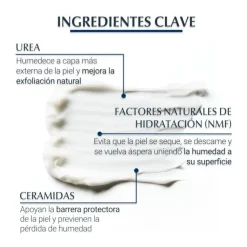 EUCERIN Urea Repair Plus Loción 10% Urea 100ml