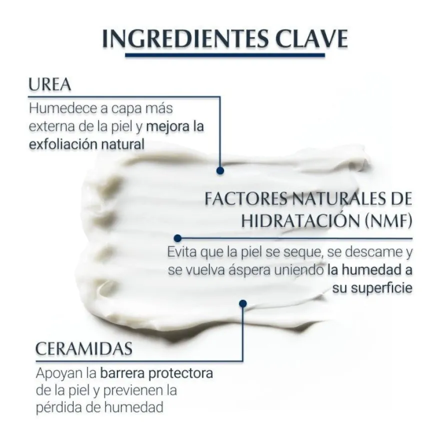 EUCERIN Urea Repair Plus Loción 10% Urea 100ml