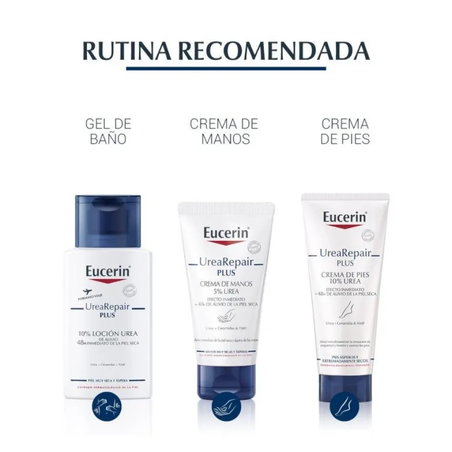 EUCERIN Urea Repair Plus Loción 10% Urea 100ml