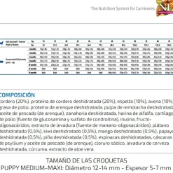 Farmina N&D Perro Cachorro Selección Tropical Maxi Cordero 10kg