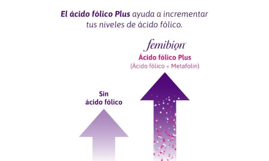 FEMIBION 0 28 Comprimidos