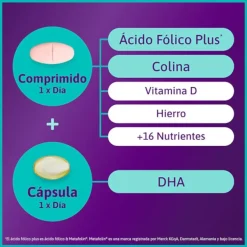 FEMIBION 3 28 Comprimidos + 28 Cápsulas (4 semanas)