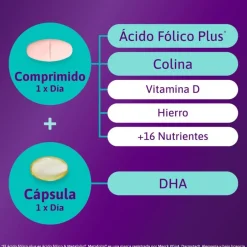 FEMIBION 3 Duplo 2x 28 Comprimidos + 28 Cápsulas (8 semanas)