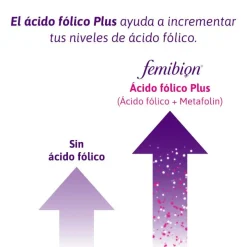 FEMIBION 2 Duplo 2x 28 Comprimidos + 28 Cápsulas (8 semanas)