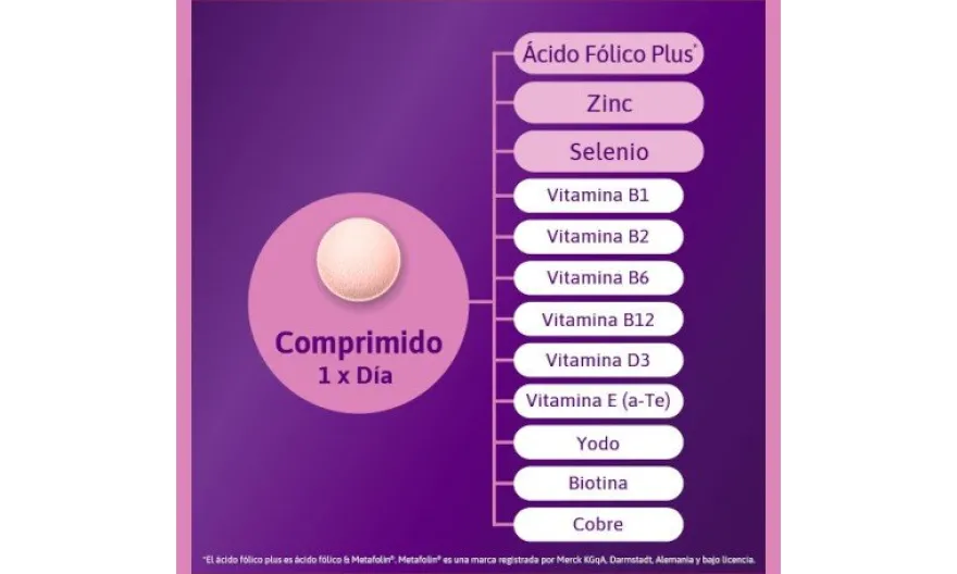 FEMIBION 0 Triplo 3x28 Comprimidos