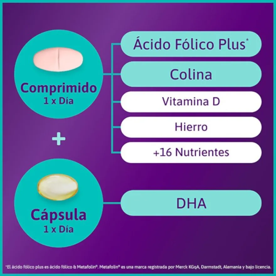 FEMIBION 3 Triplo 3x28 Comprimidos + 3x28 Cápsulas