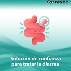 FORTASEC 2mg 20 Cápsulas