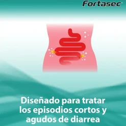FORTASEC Plus 2mg/125mg (12 comprimidos)