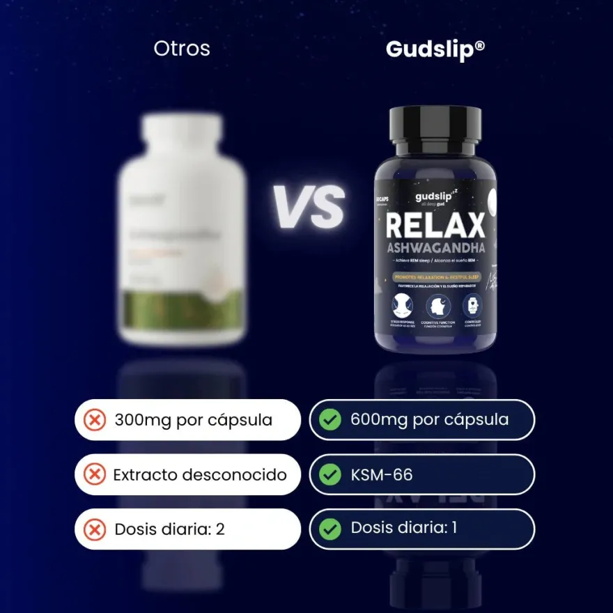 GudSlip Relax Ashwagandha 60 Cápsulas