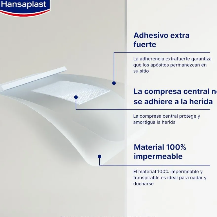 HANSAPLAST Aqua Protect 100% Impermeable 20 Apósitos