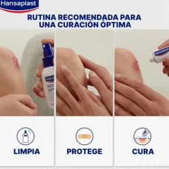 HANSAPLAST Extra Power Impermeable 20 Apósitos
