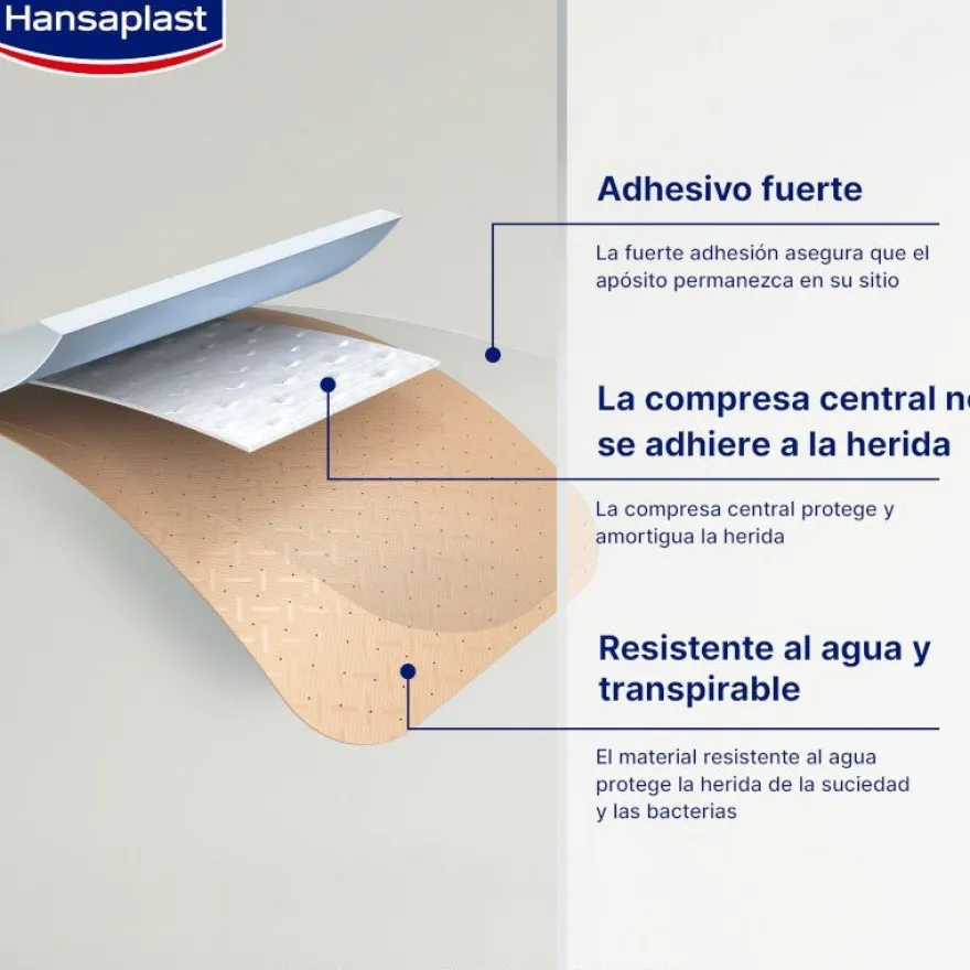 HANSAPLAST Universal Resistente al Agua 20 Apósitos