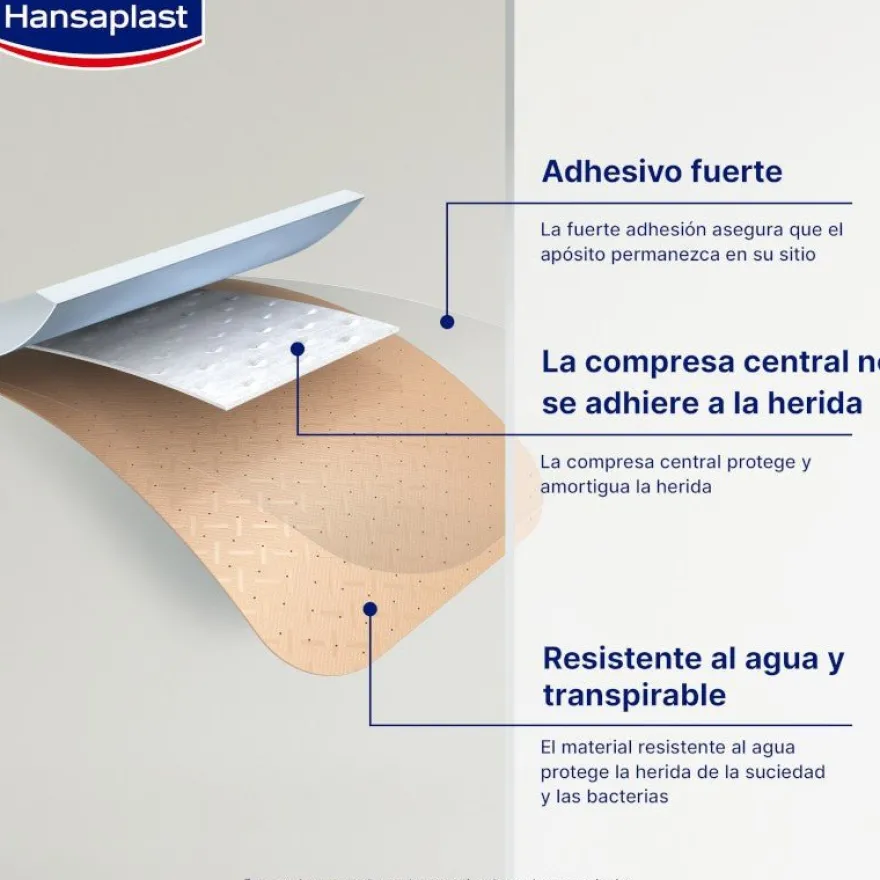 Hansaplast Universal Surtido 4 tamaños 100 apósitos