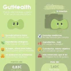 HEALN GutHealth Probióticos y Equilibrio Digestivo 60 Cápsulas