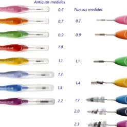 INTERPROX Cepillo Interproximal Recto Maxi Conical 2.3x6uds