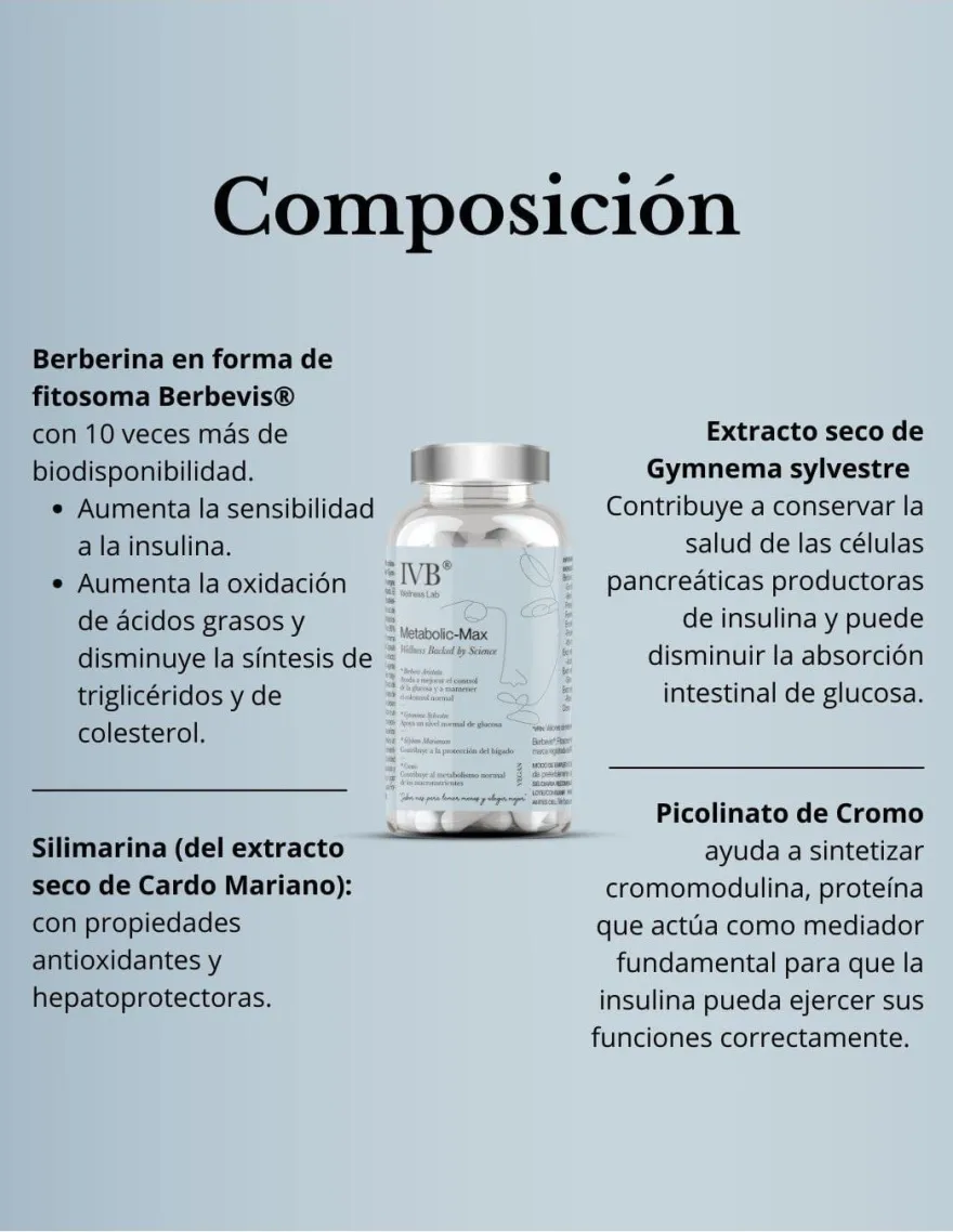 IVB Metabolic-Max Duplo 2x60 Cápsulas