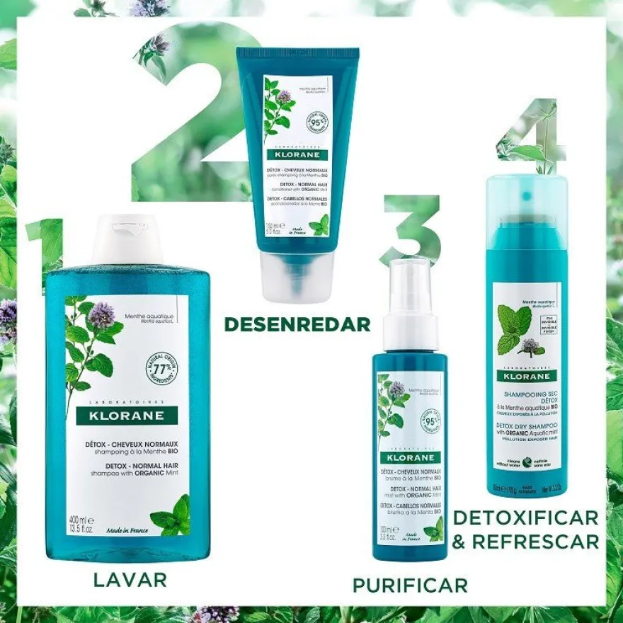 KLORANE Bálsamo Anti-Polución Menta Acuática 150ml