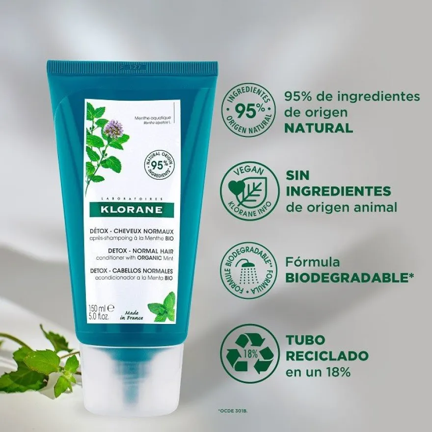 KLORANE Bálsamo Anti-Polución Menta Acuática 150ml