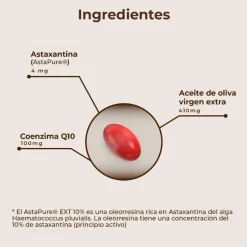 Kobho Labs Astaxantina + CoQ10 60 Cápsulas