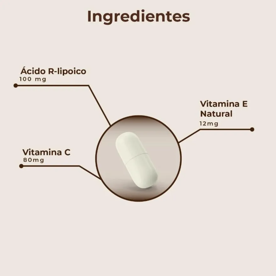 Kobho Labs Ácido Alfa-Lipoico 60 Cápsulas
