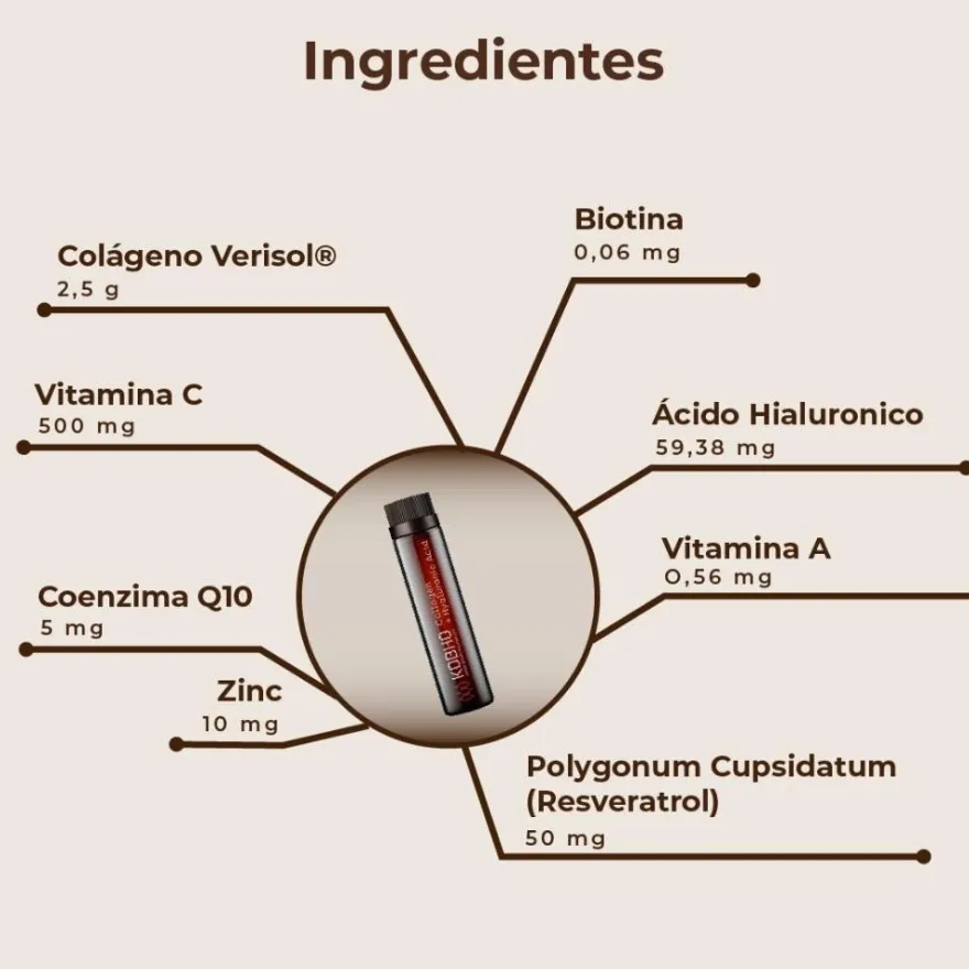 Kobho Labs Colágeno + Ácido Hialurónico 20 Viales