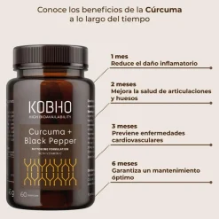 Kobho Labs Cúrcuma + Pimienta Negra 60 Cápsulas