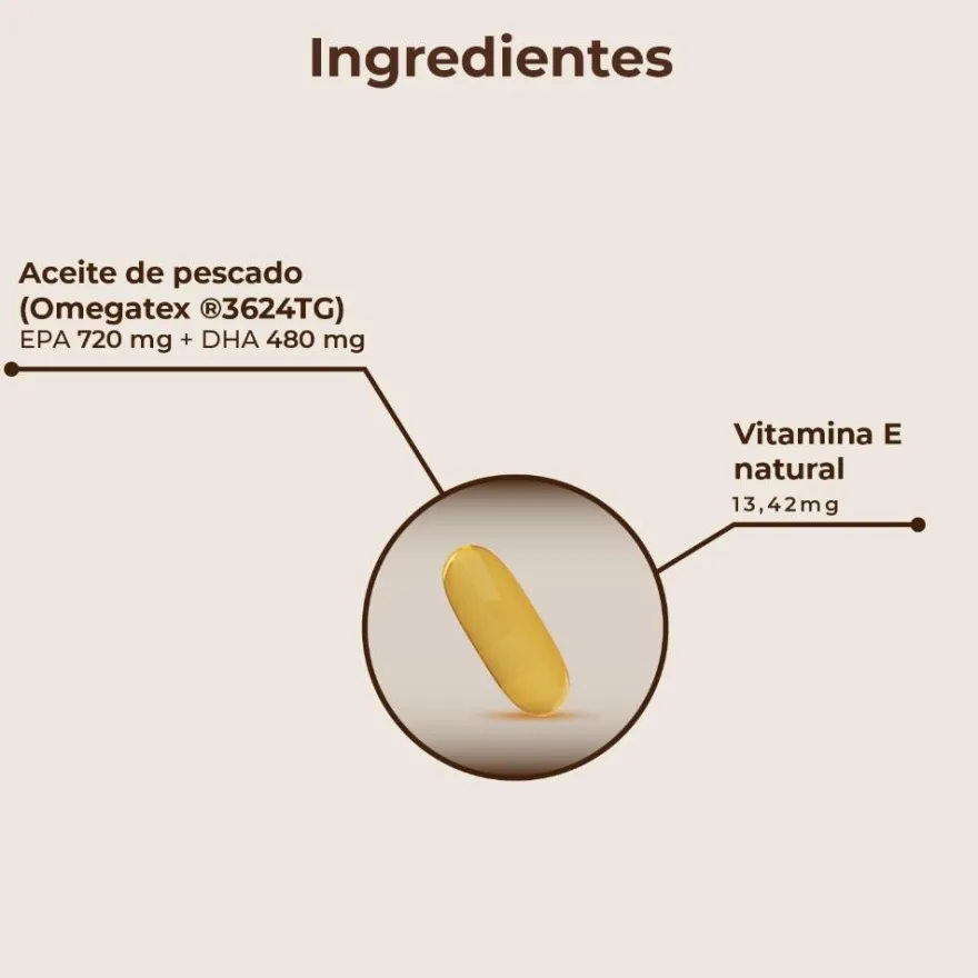 Kobho Labs Omega 3 60 Cápsulas