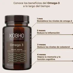 Kobho Labs Omega 3 60 Cápsulas