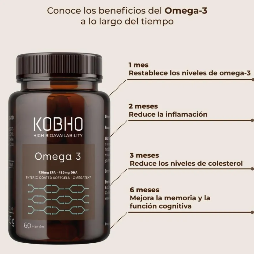 Kobho Labs Omega 3 60 Cápsulas