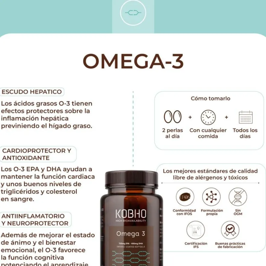 Kobho Labs Omega 3 60 Cápsulas