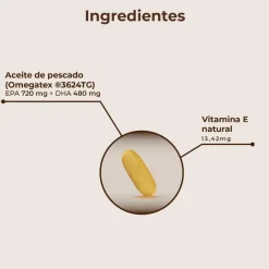 Kobho Labs Omega 3 Duplo 2x60 Cápsulas