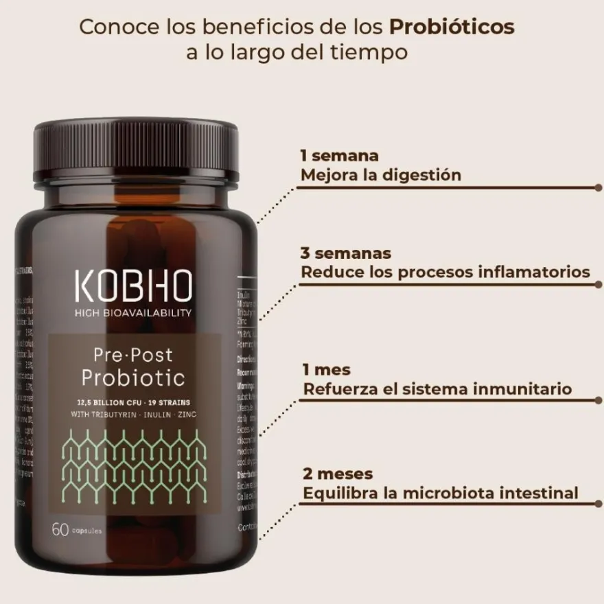 Kobho Labs Pre-Post Probiótico 60 Cápsulas