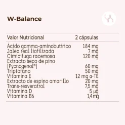 Kobho Labs W-Balance 60 Cápsulas