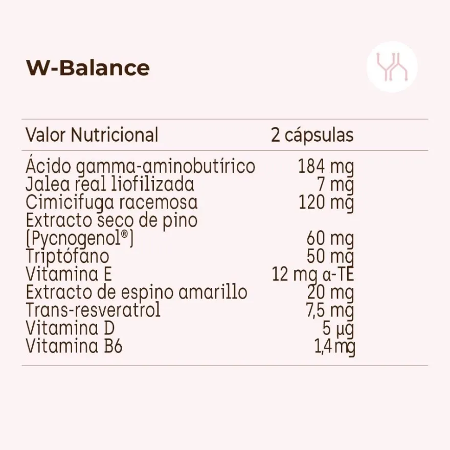 Kobho Labs W-Balance 60 Cápsulas