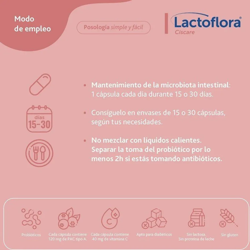 LACTOFLORA Ciscare Probiótico Arándano Rojo 30 caps + Protector Íntimo 20 caps