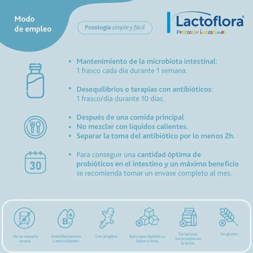 LACTOFLORA Protector Intestinal Infantil 10 viales