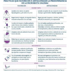 LACTOFLORA Protector Íntimo 2x20 Caps【PACK AHORRO】
