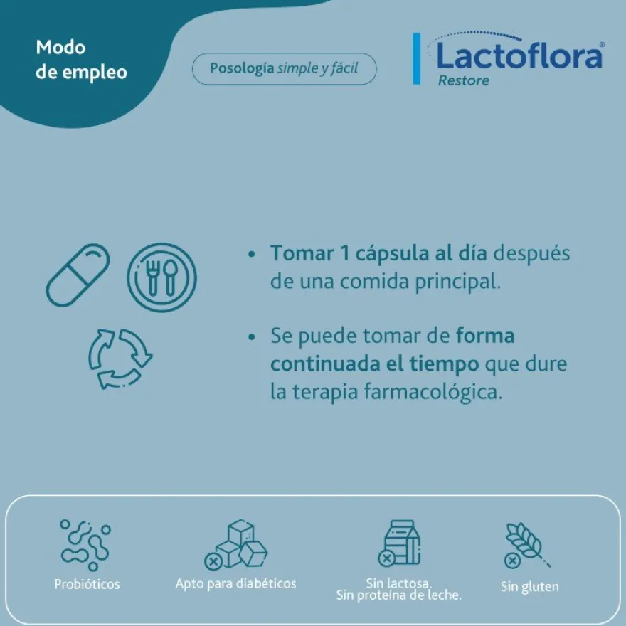 LACTOFLORA Restore Adultos 20 Cápsulas