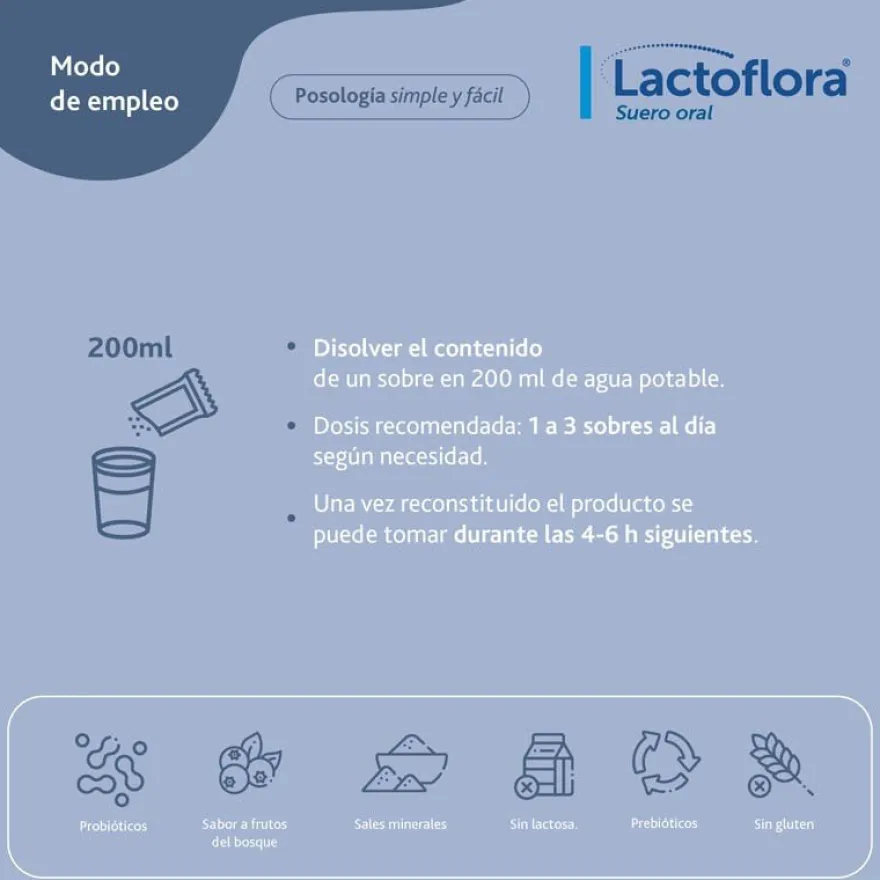 LACTOFLORA Suero Oral 6 Sobres