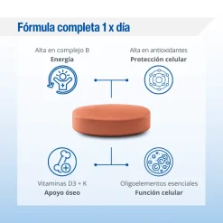 Lamberts Multi-Guard Vitaminas y Minerales 90 Comprimidos