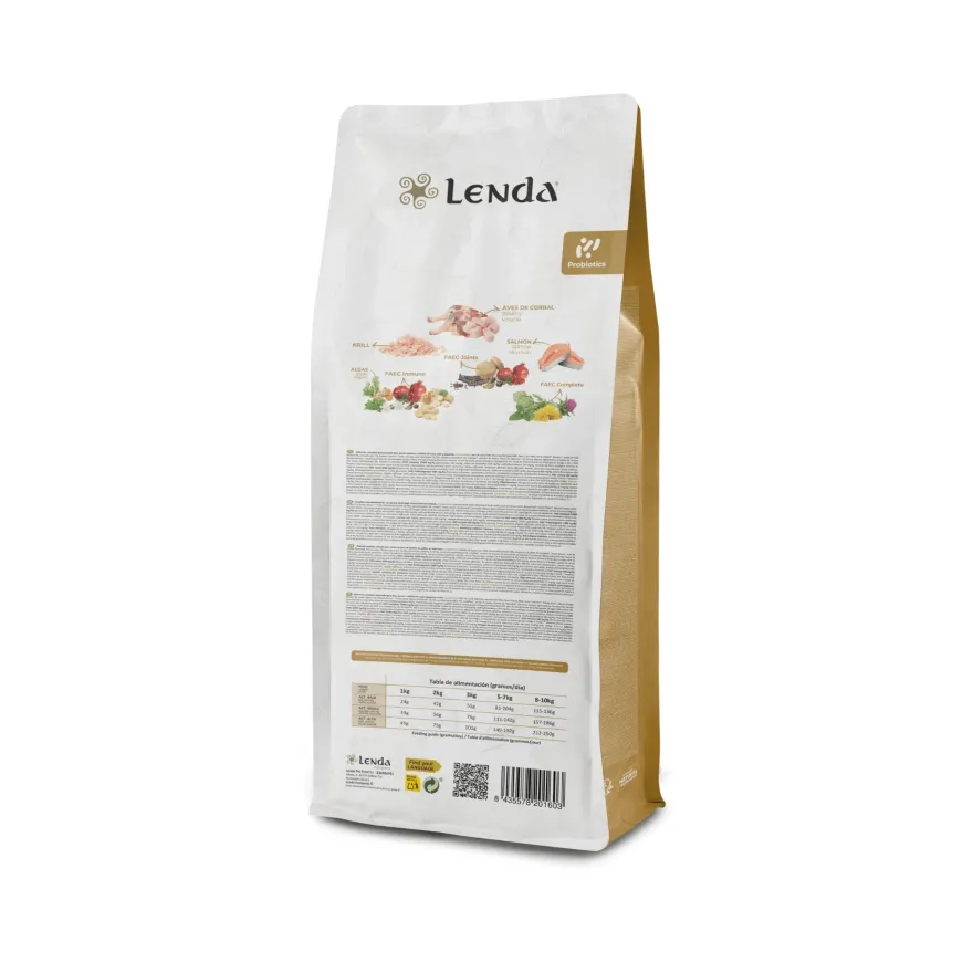 Lenda Perro Mini Carne Y Pescado 2Kg
