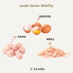 Lenda Perro Nature Senior Mobility 12Kg