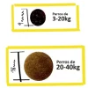 Lenda Urban Perro Farm Flavour 2Kg