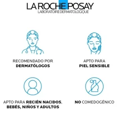 LIPIKAR Aceite Limpiador AP+ (750ml) + Eco Recarga 400ml