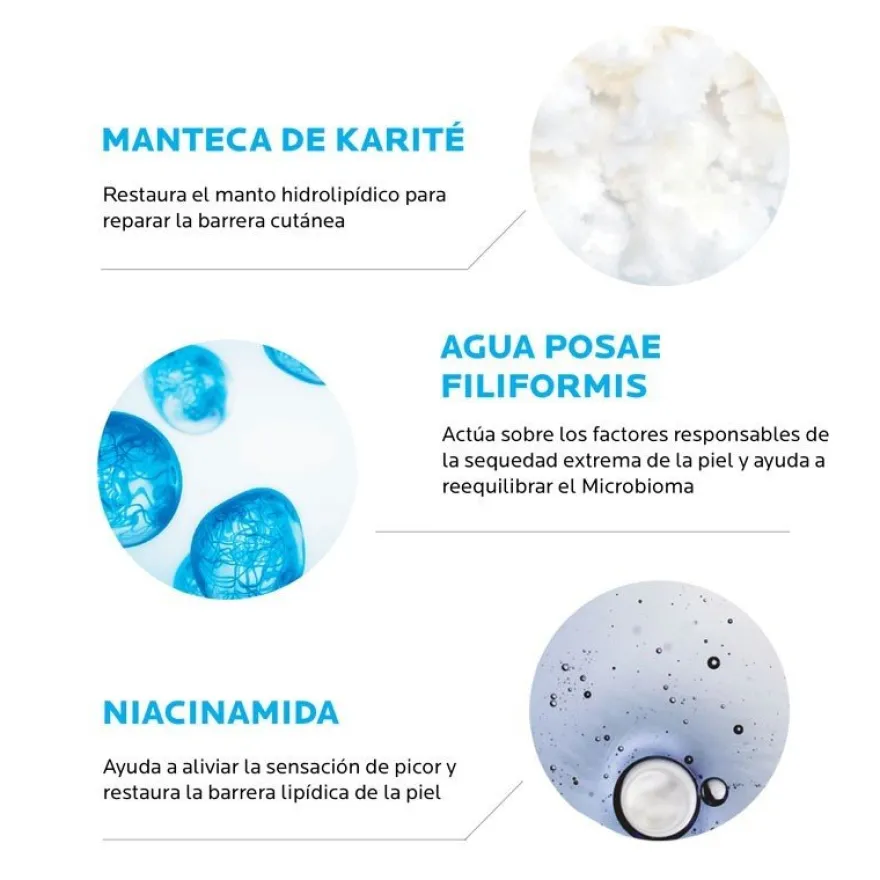 LIPIKAR Aceite Limpiador AP+ (750ml) + Eco Recarga 400ml