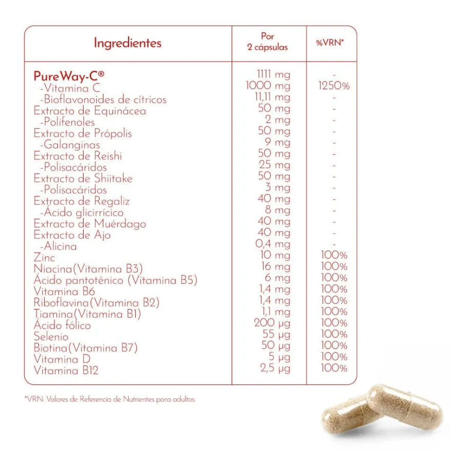 Luxmetique Defens19 Formula 60 Cápsulas