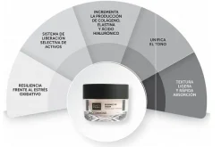 MARTIDERM Black Diamond Epigence 145 Crema Antiedad 50ml