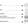 MEDELA Biberón SpecialNeeds